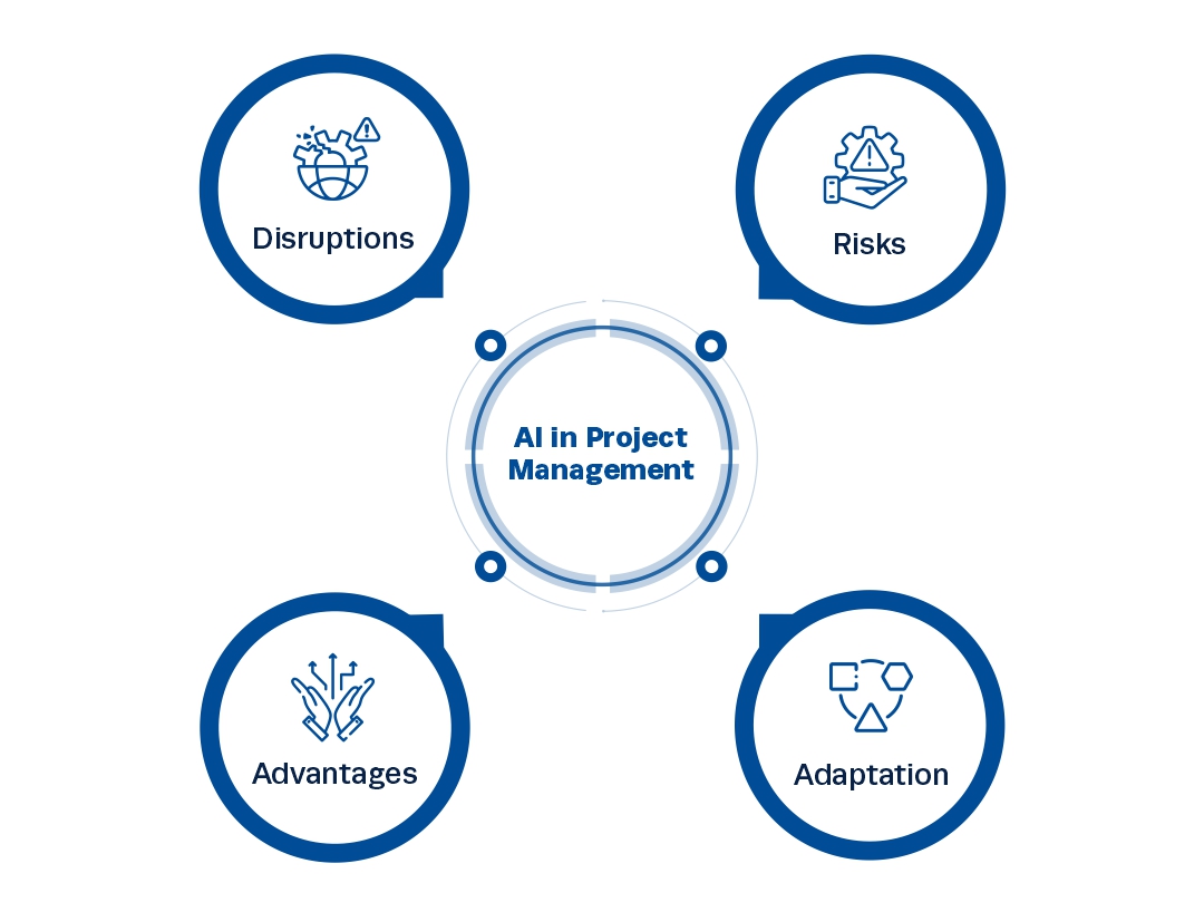 Illustration image of AI in Project Management